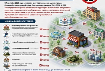 Уважаемые руководители объектов, реализующие продовольственную группу товаров!